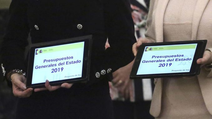 Auditest - Presupuestos del 2019